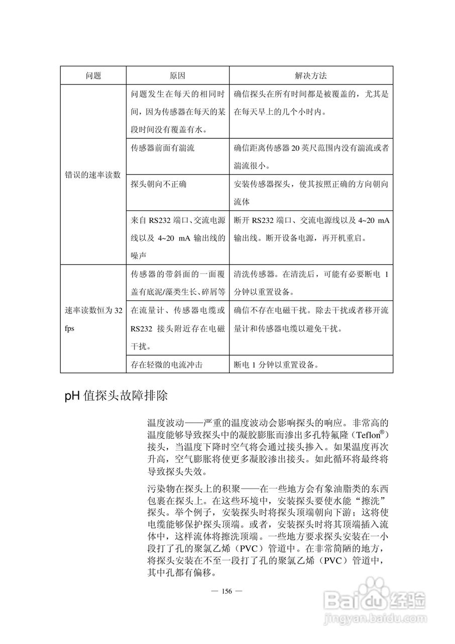 HACH 950 型流量计使用说明书:[17]