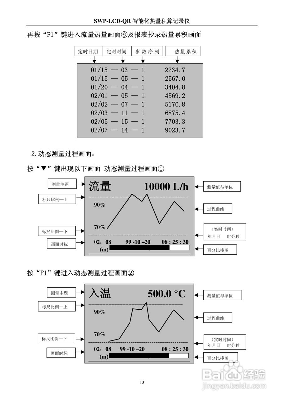 SWP-LCD-QR智能化防盗型热量积算记录仪使用说明书:[2]