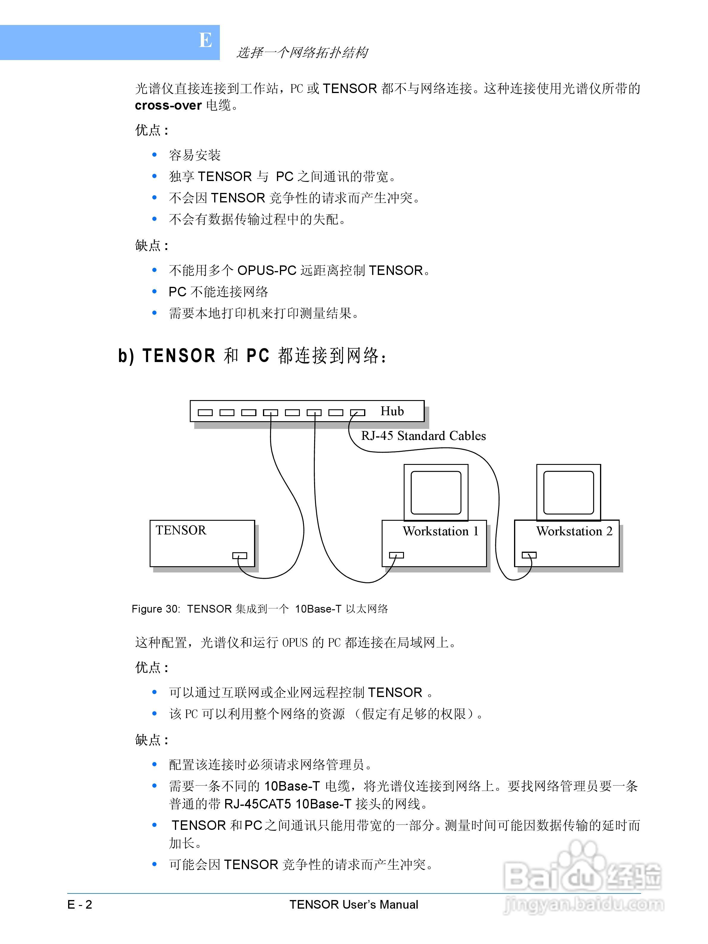 布鲁克TENSOR27红外光谱仪使用手册:[7]