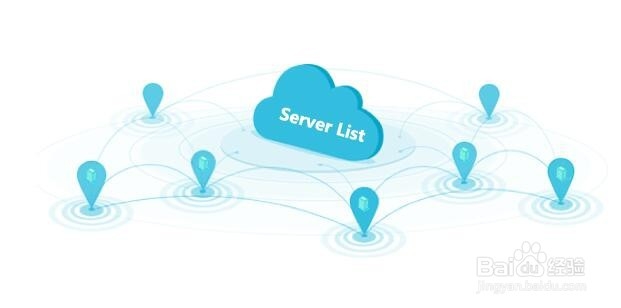 选择http代理IP需要注意些什么