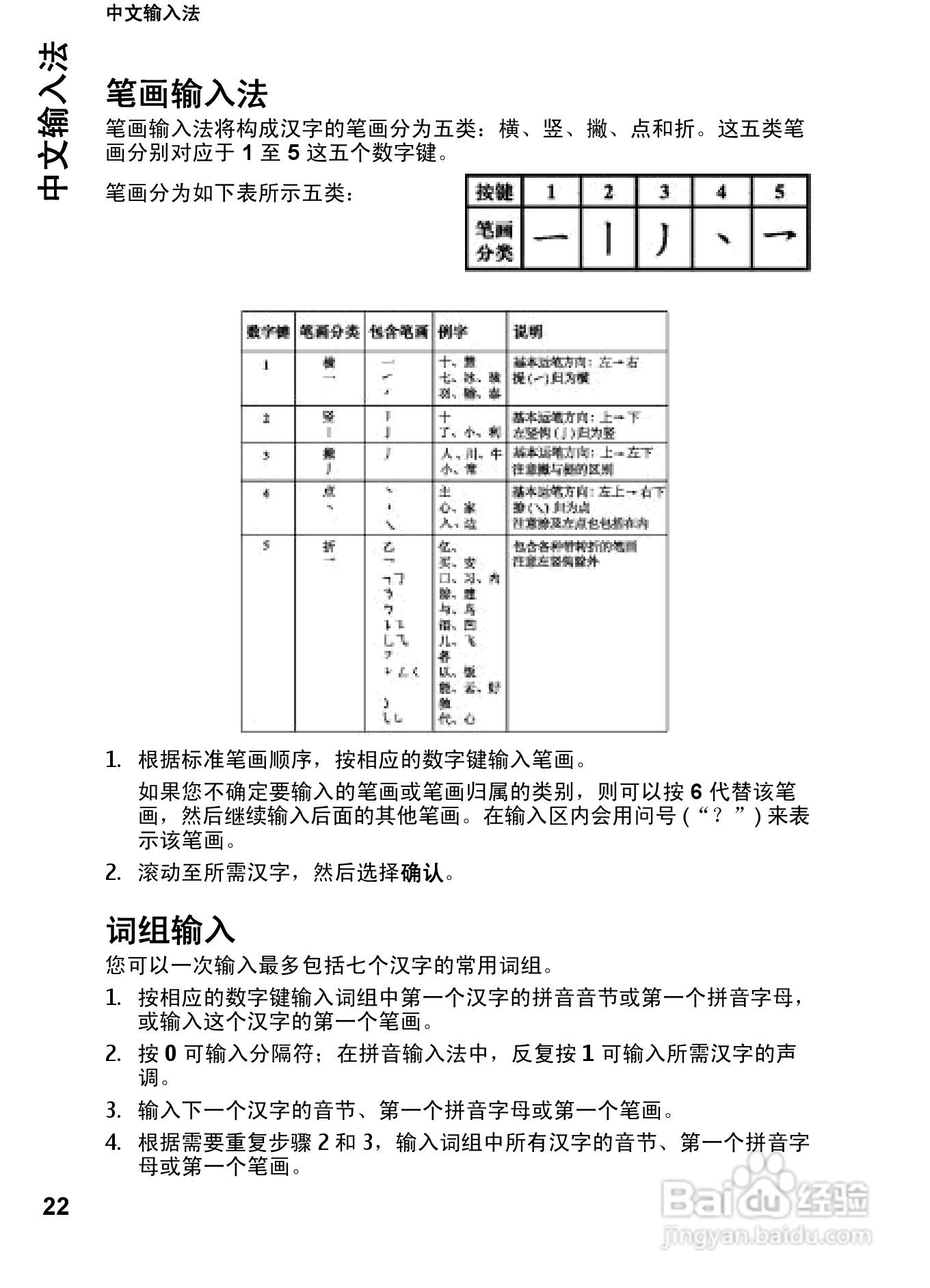 诺基亚Nokia 7510手机使用说明书:[3]