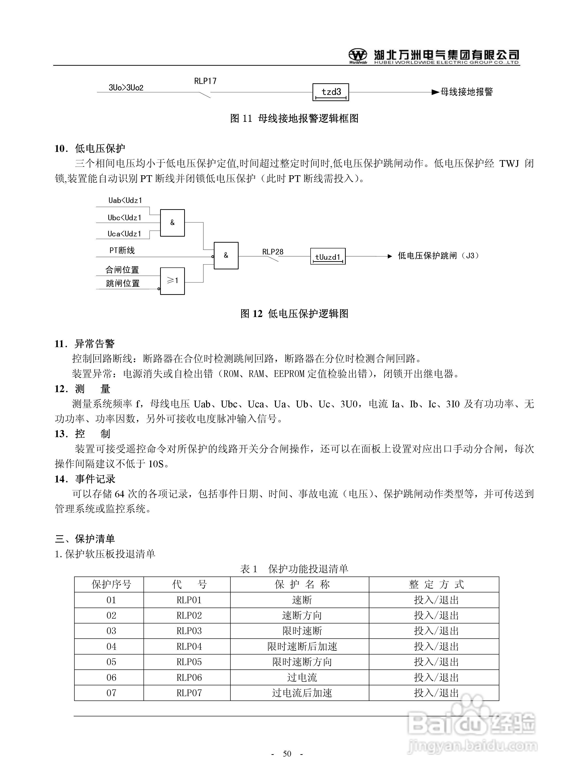 万洲WZB-2671A-3000微机母线绝缘监察保护装置使用说明:[5]