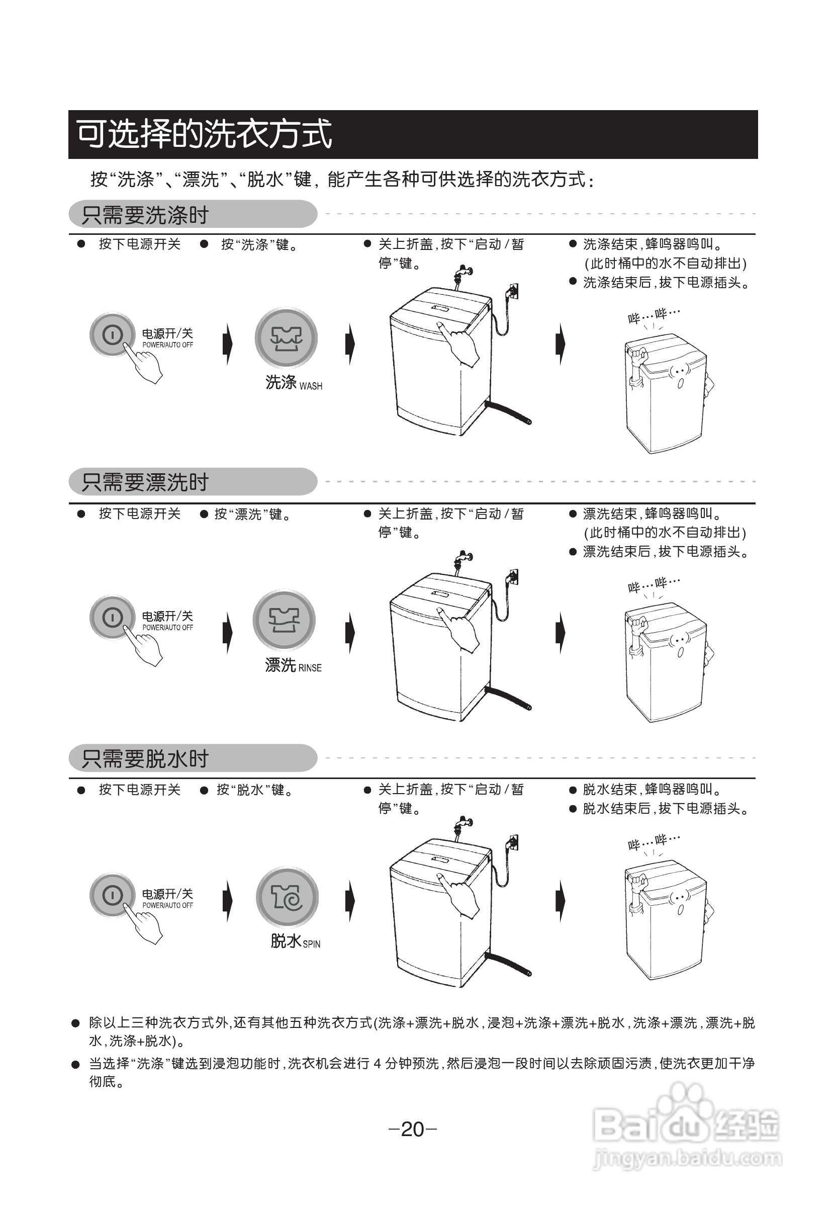 LG XQB80-V3PD洗衣机使用说明书:[2]