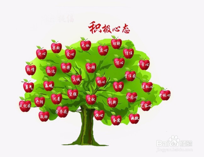 如何解决中国精英的集体焦虑症