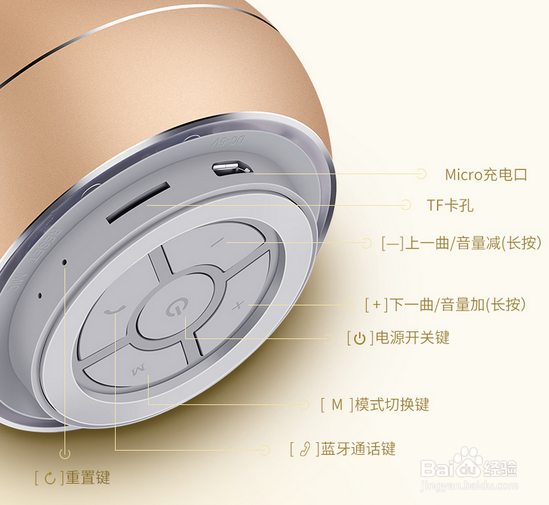 智能语音蓝牙音响