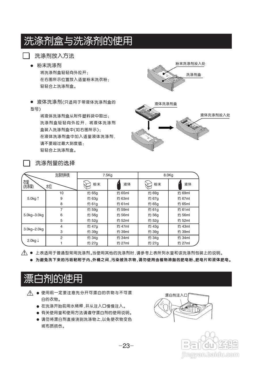 LG XQB80-V31PD洗衣机使用说明书:[3]