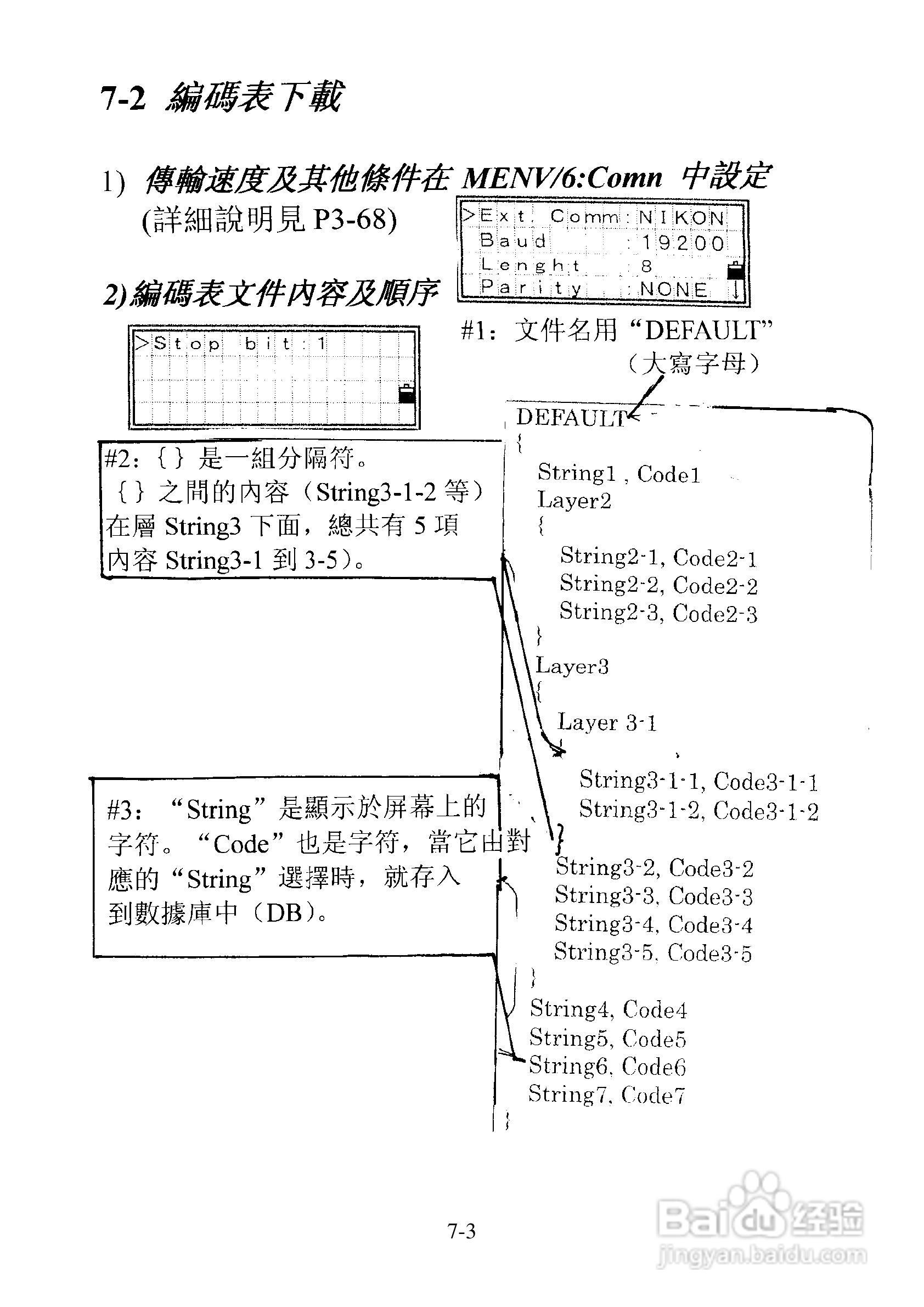 尼康DTM-501、521、531、551 系列全站仪使用手册:[17]
