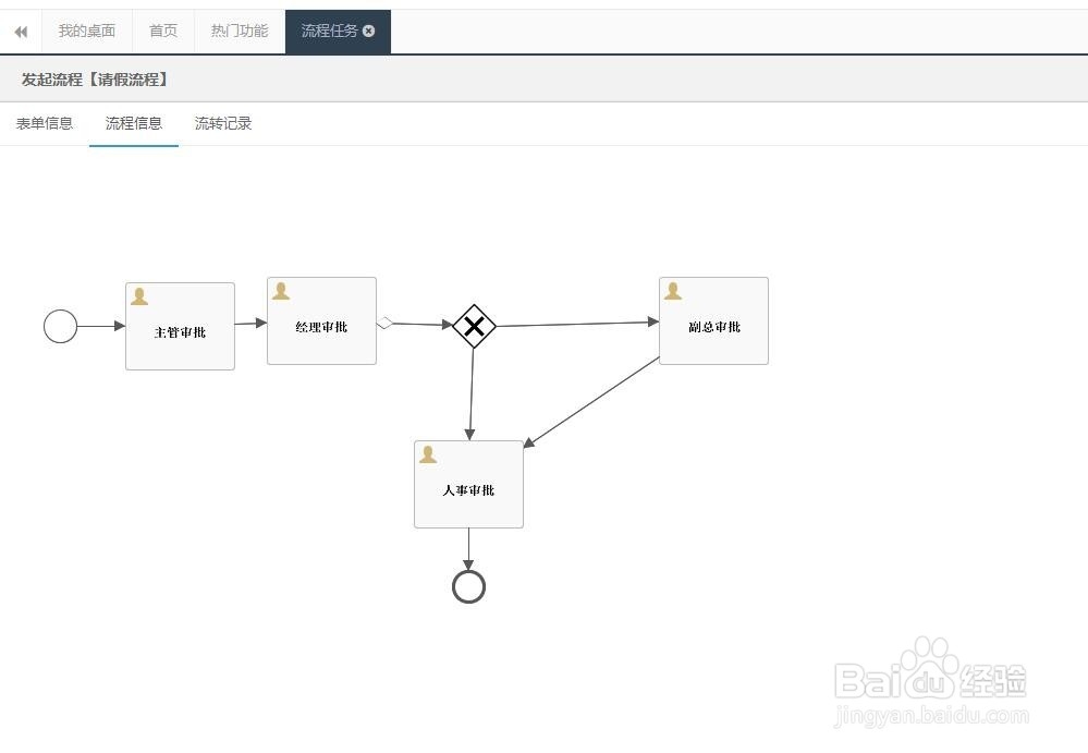 XJR快速开发平台如何可视化开发工作流