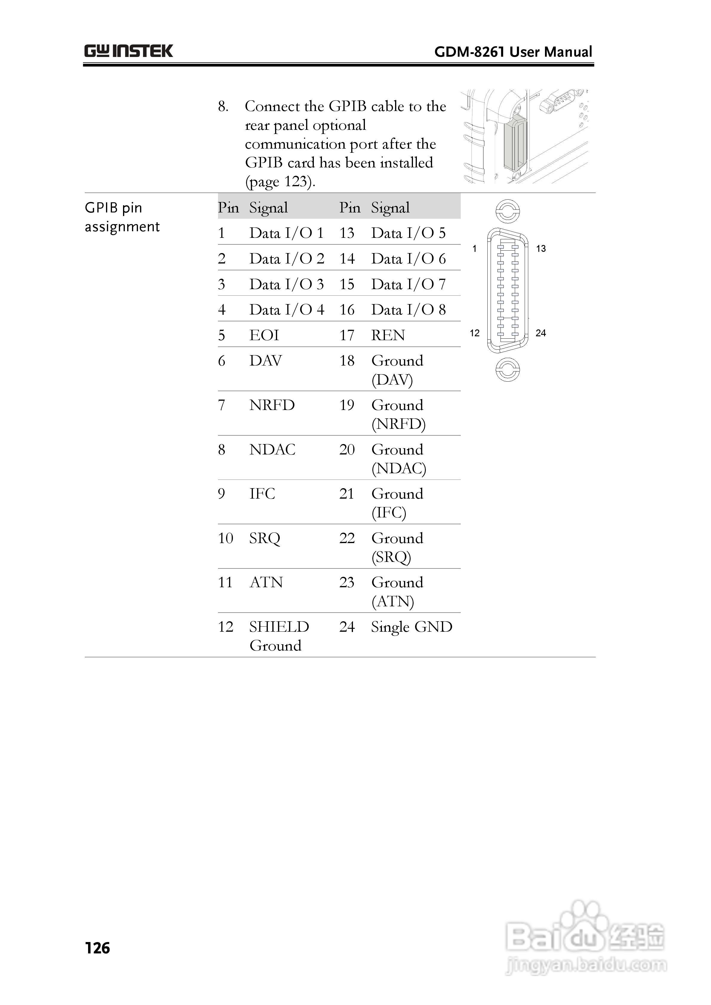 固纬GDM-8261数字万用表使用说明书:[13]