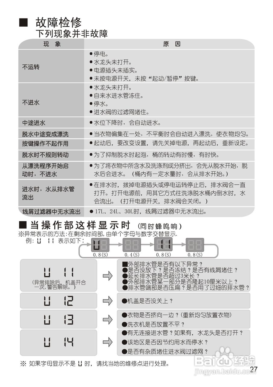 松下XQB55-Q525U洗衣机使用说明书:[3]