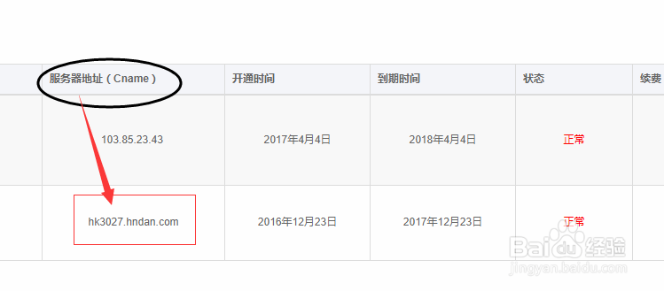 如何解析域名,域名CNAME别名解析方法