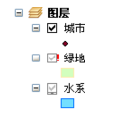 使用arcgis向地图中添加图层