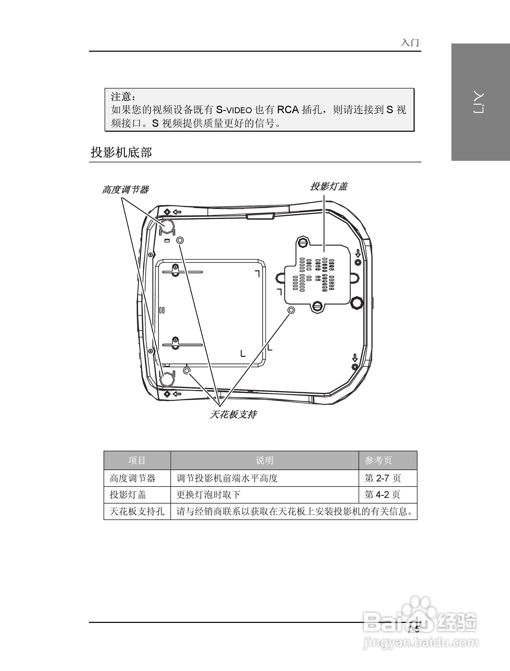 联想投影机TD400使用说明书:[2]