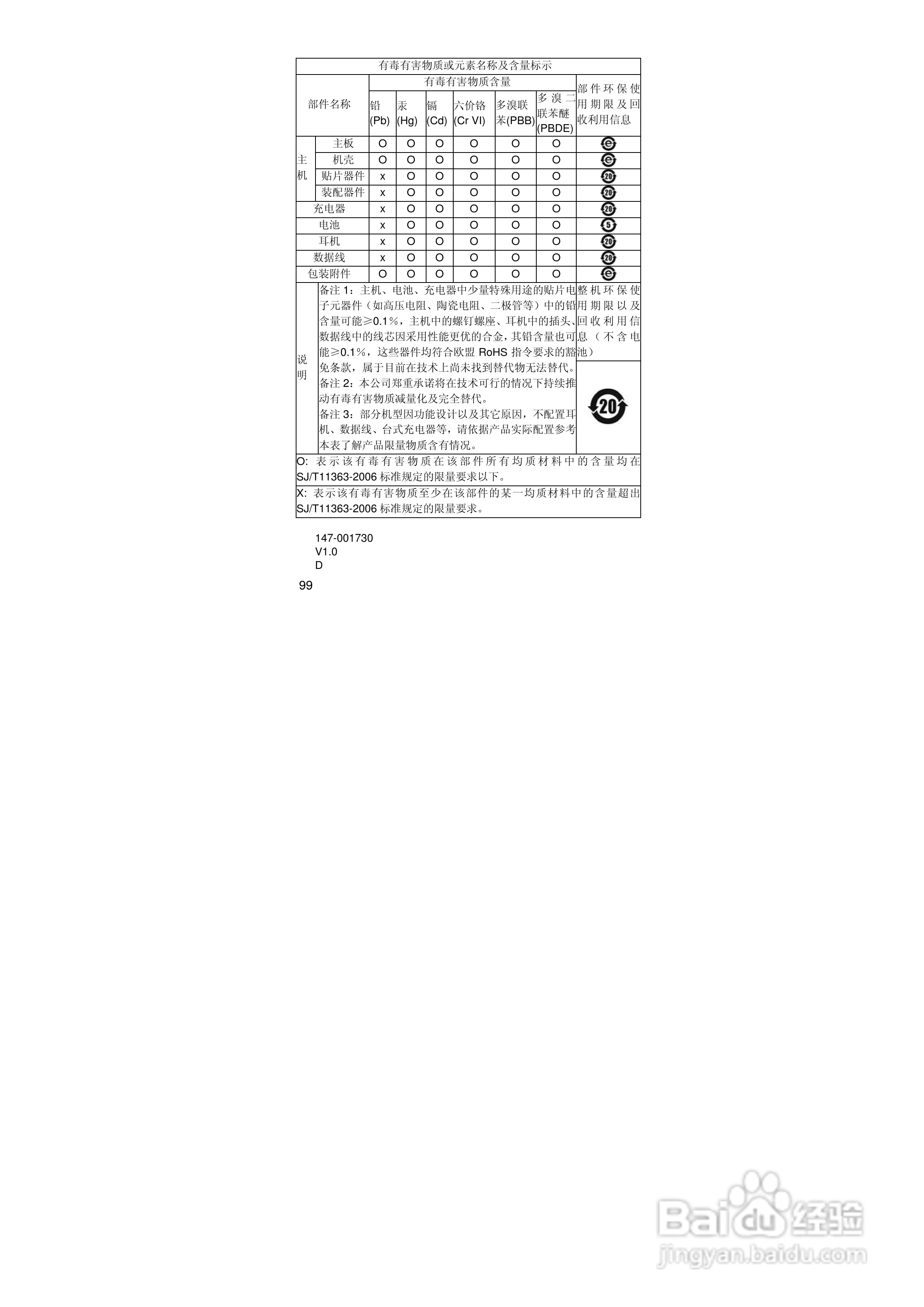 联想S770手机使用说明书:[10]