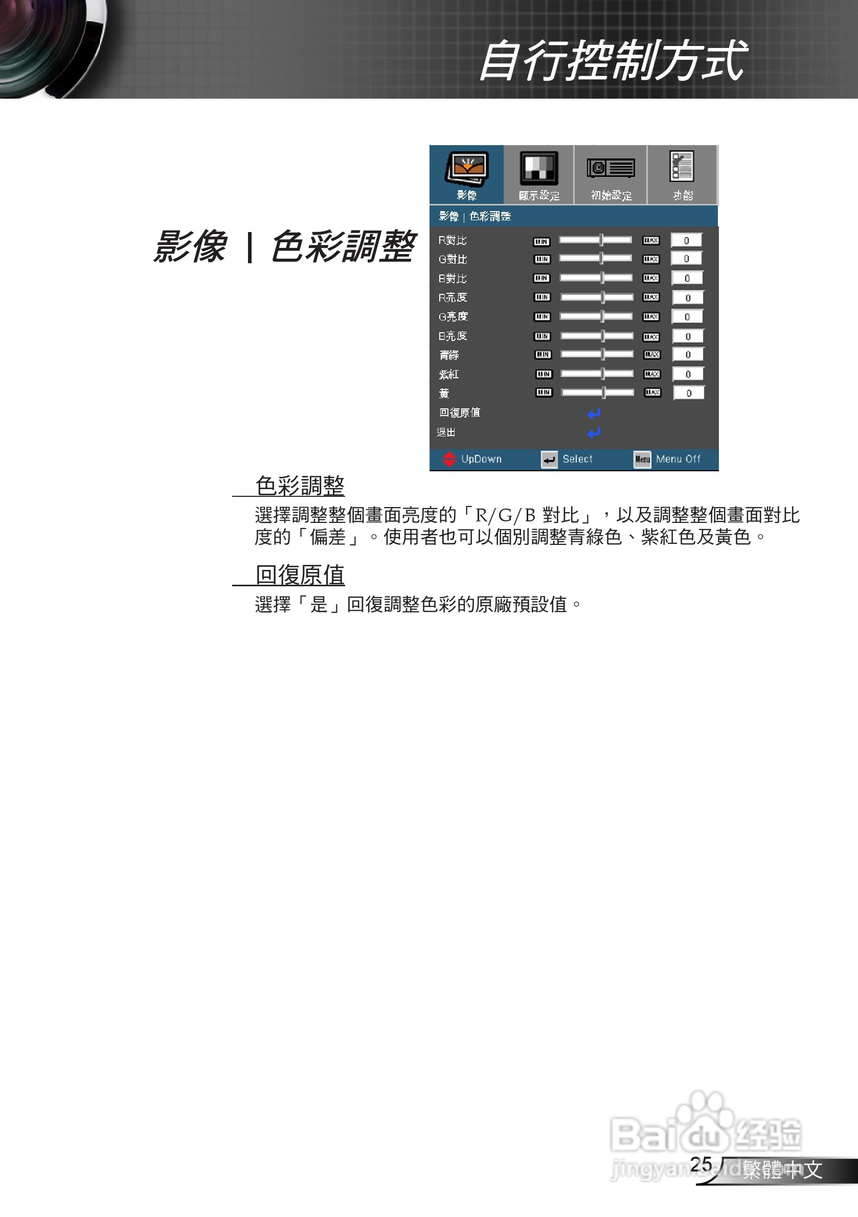 奥图码EP720投影机使用说明书:[3]