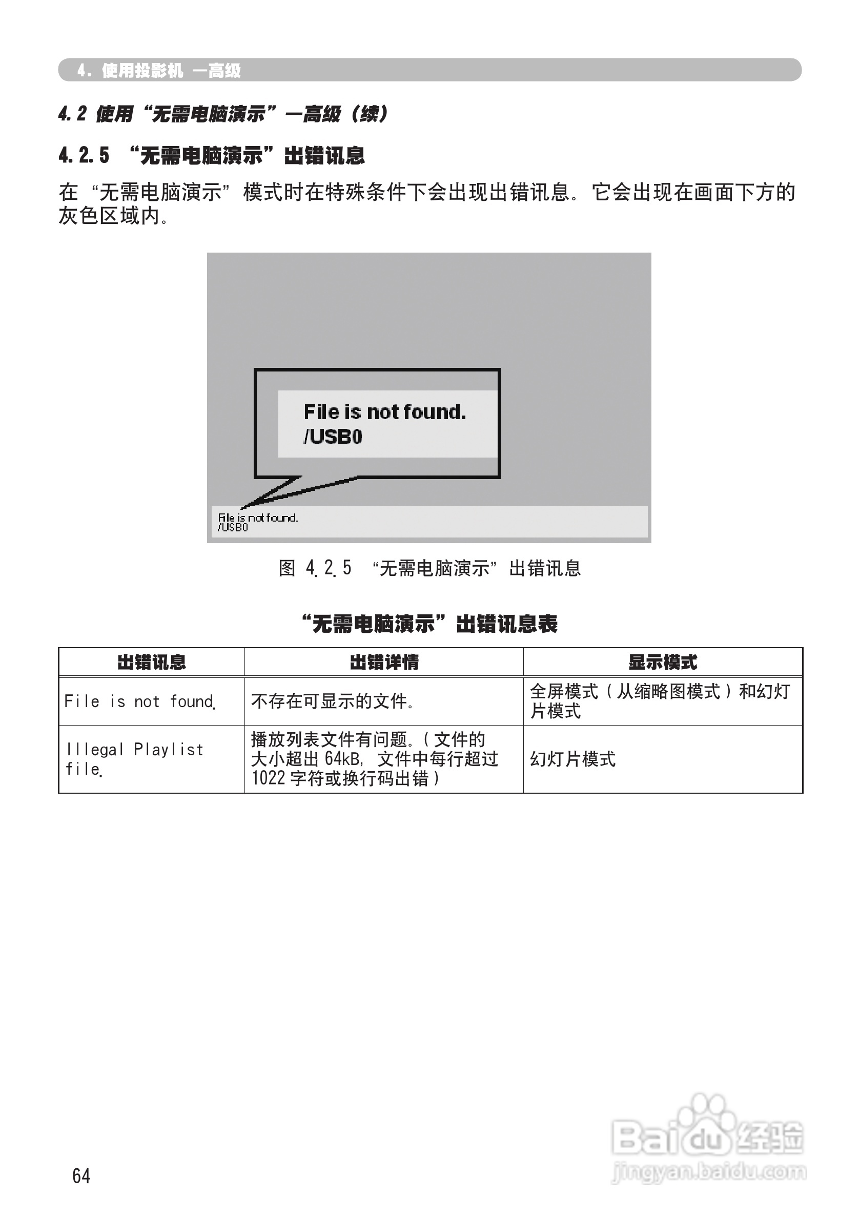 日立 CPX2投影机说明书:[15]