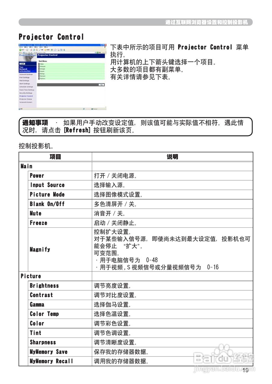 日立CP-X205投影机使用说明书:[11]