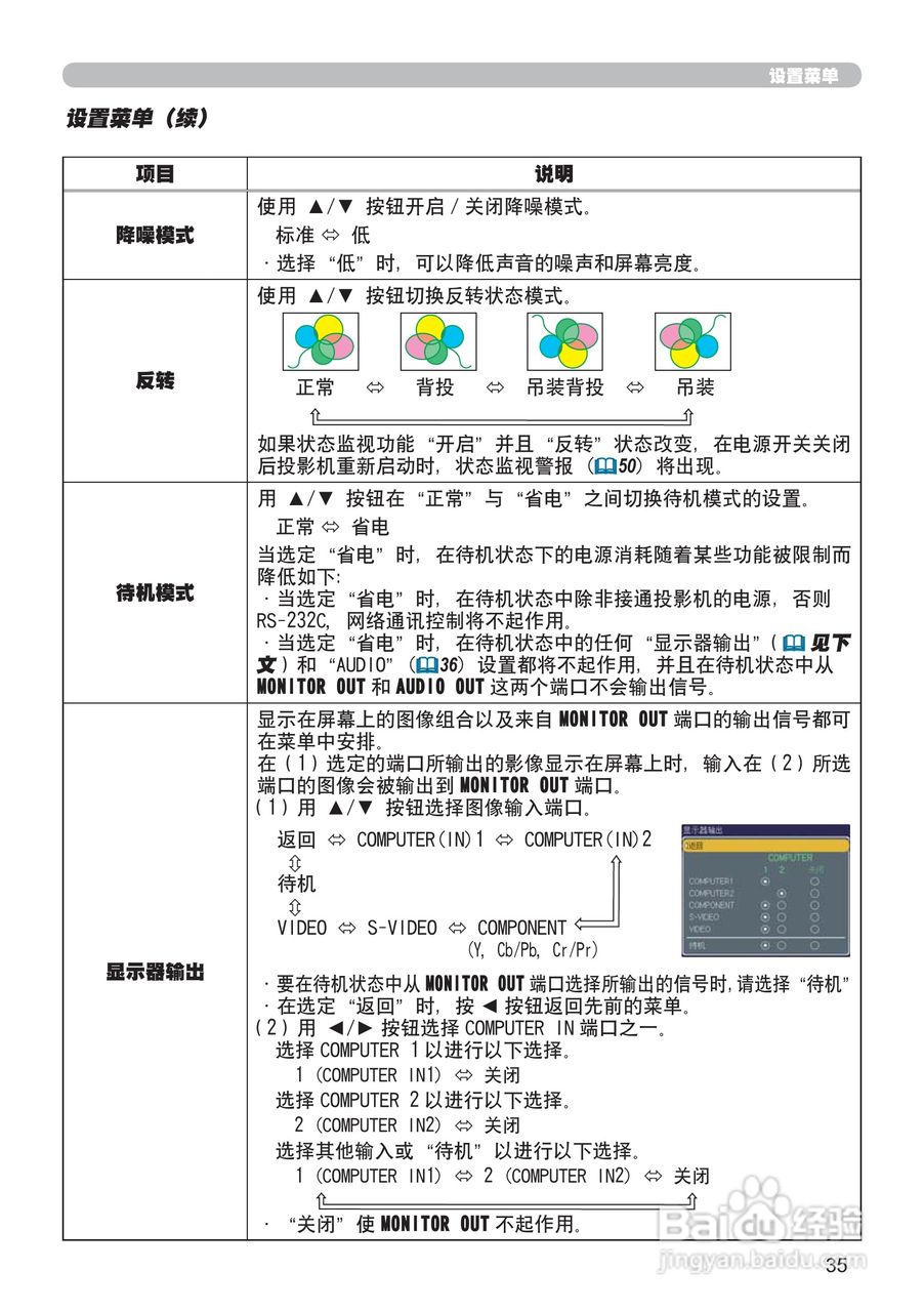 日立CP-X306投影机使用说明书:[6]