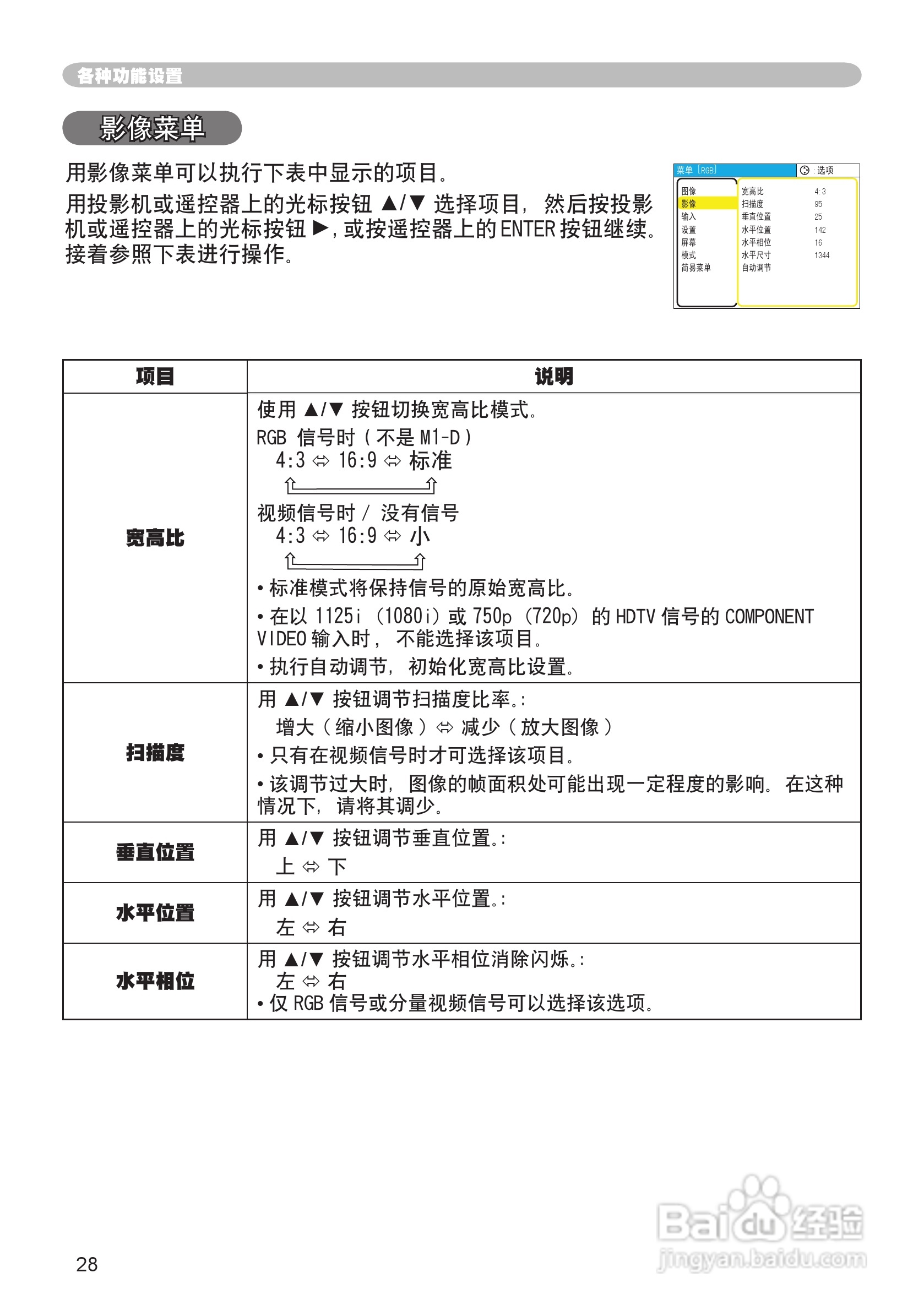 日立CP-X345WF投影机使用说明书:[3]