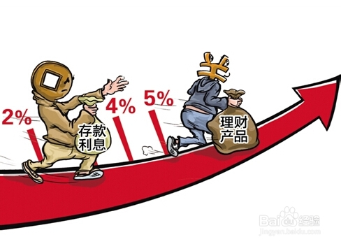刚毕业的大学生如何为自己“理财”