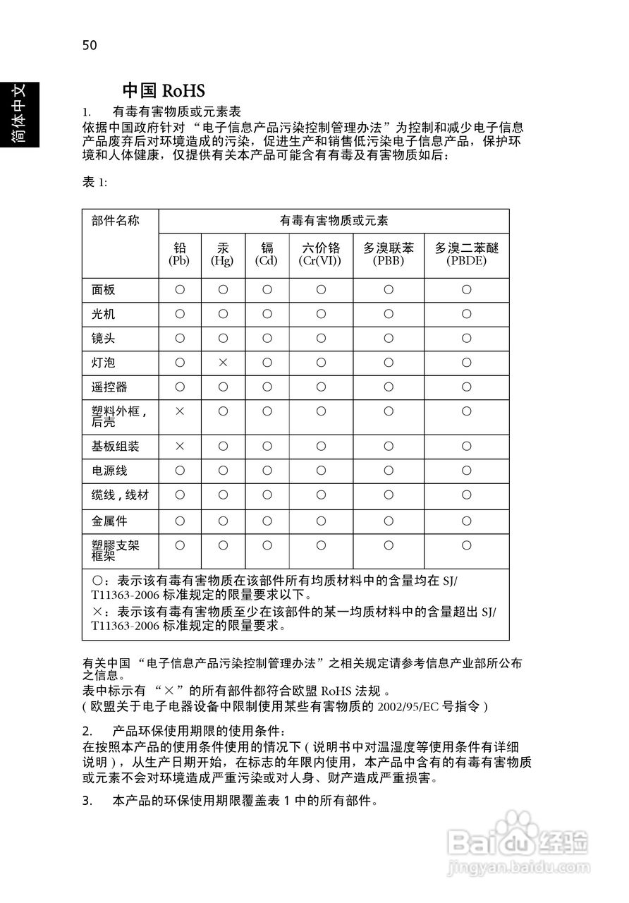 宏基X1216投影机使用说明书:[6]