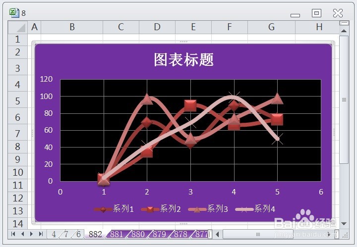 EXCEL带平滑线和数据标记的散点图显示布局9效果