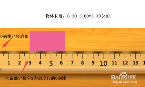 某尺子0刻線已經磨損,可以重新確定數字3為刻度尺的0刻線, 物體長度