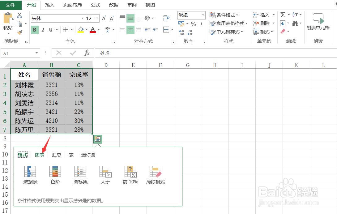 Excel快速生成图表