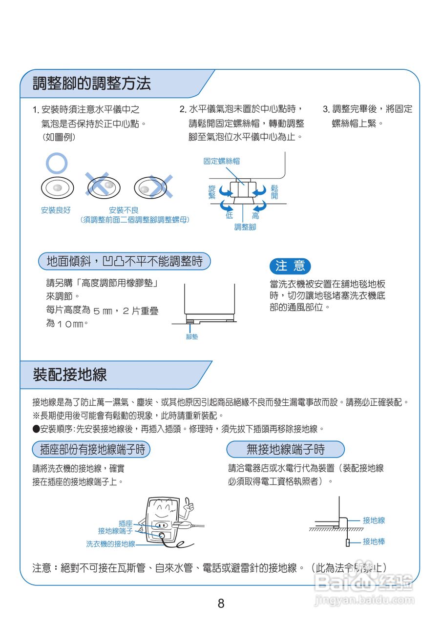 三洋SW-13DV5洗衣机使用说明书:[1]
