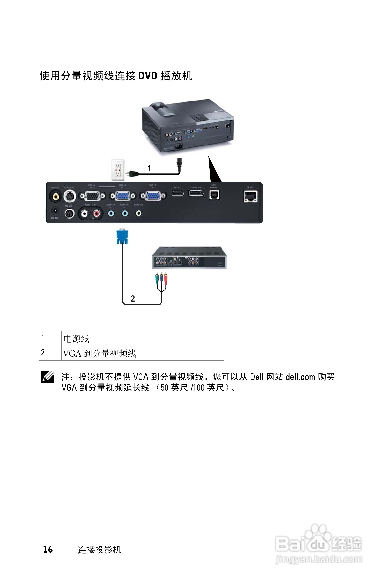 戴尔4310WX投影机使用说明书:[2]
