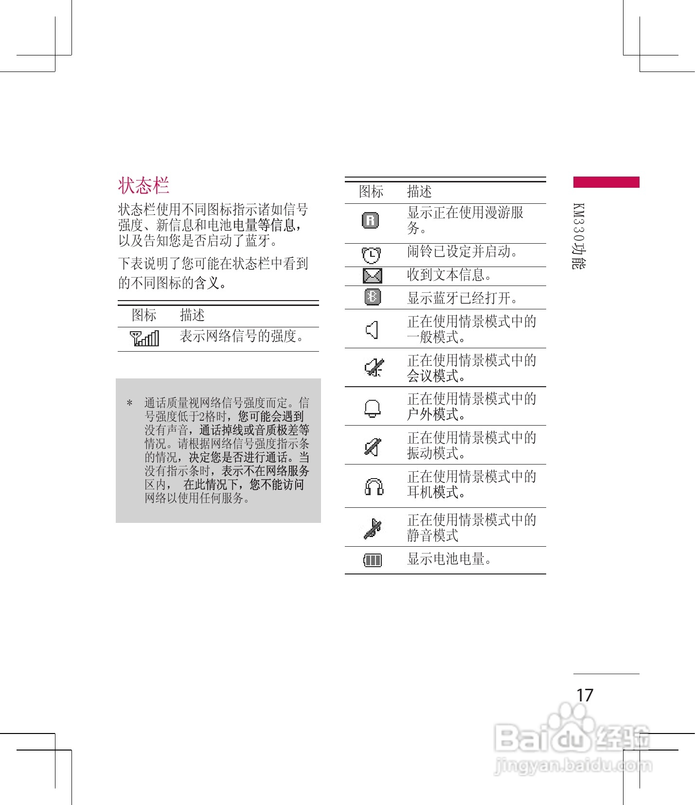 LG KM330手机使用说明书:[2]