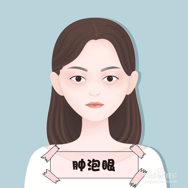 眼睛类型图解
