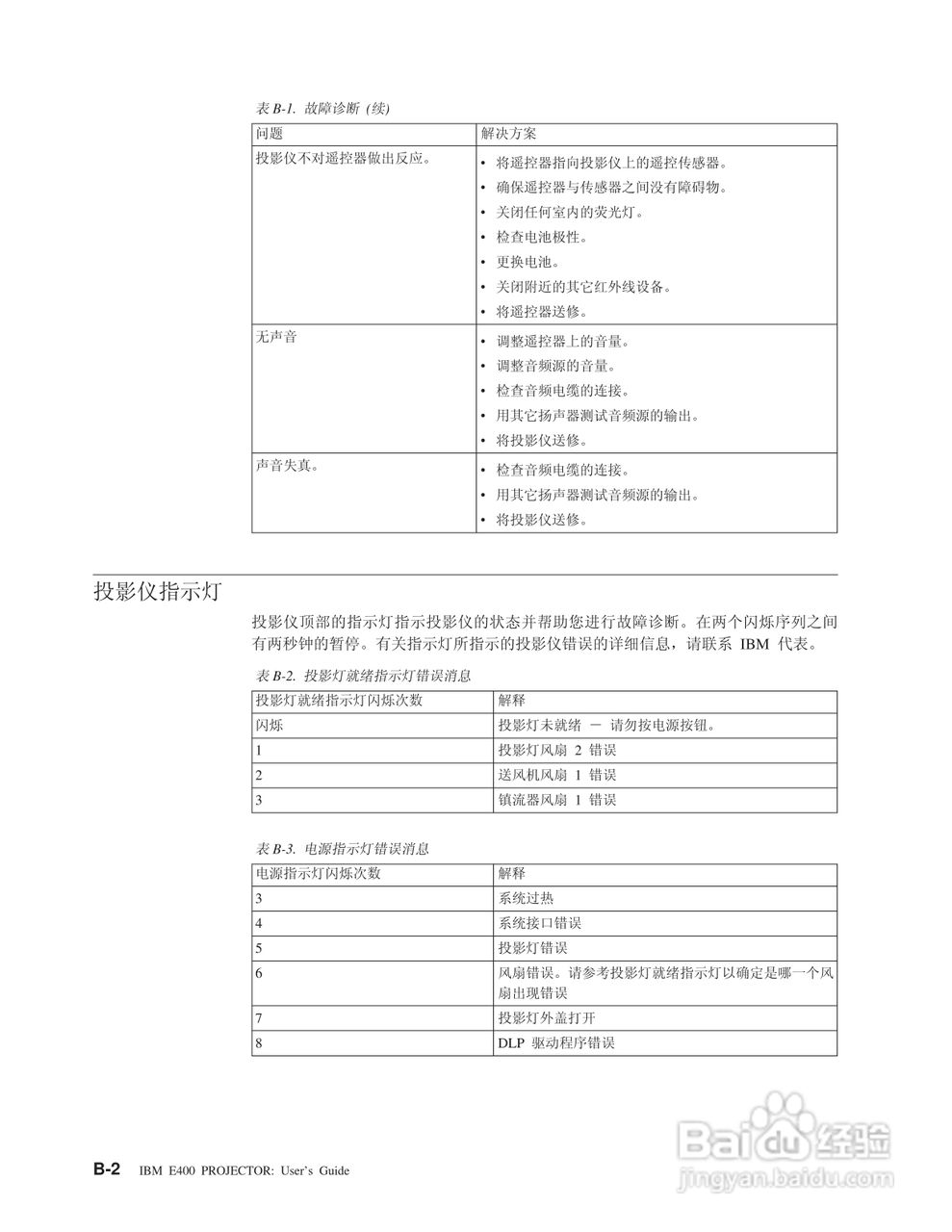 IBM E400投影机说明书:[5]