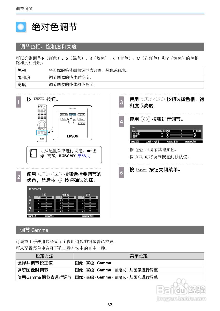 爱普生EH-TW6550C投影机使用说明书:[4]