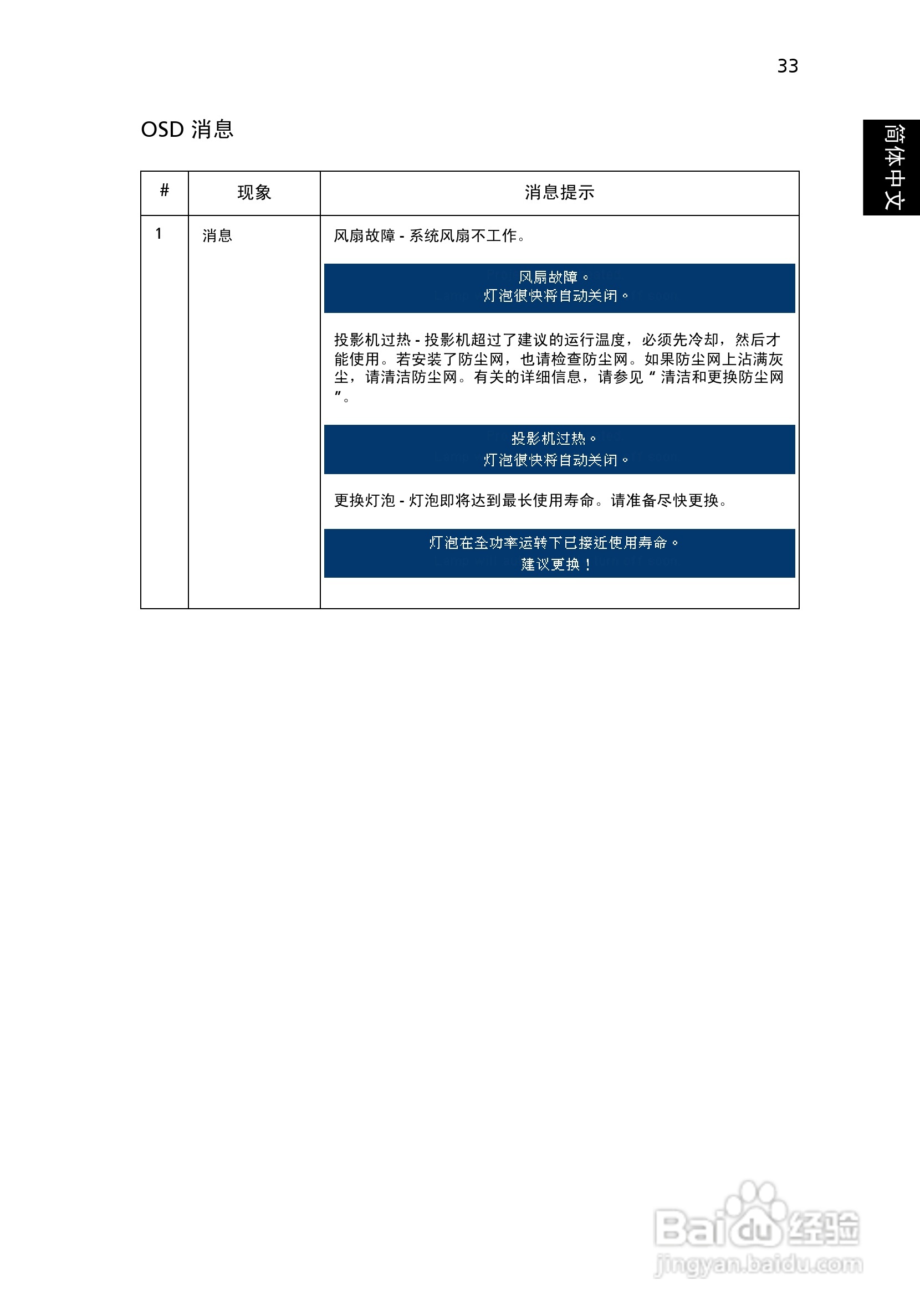 Acer H9500BD投影机使用说明书:[5]