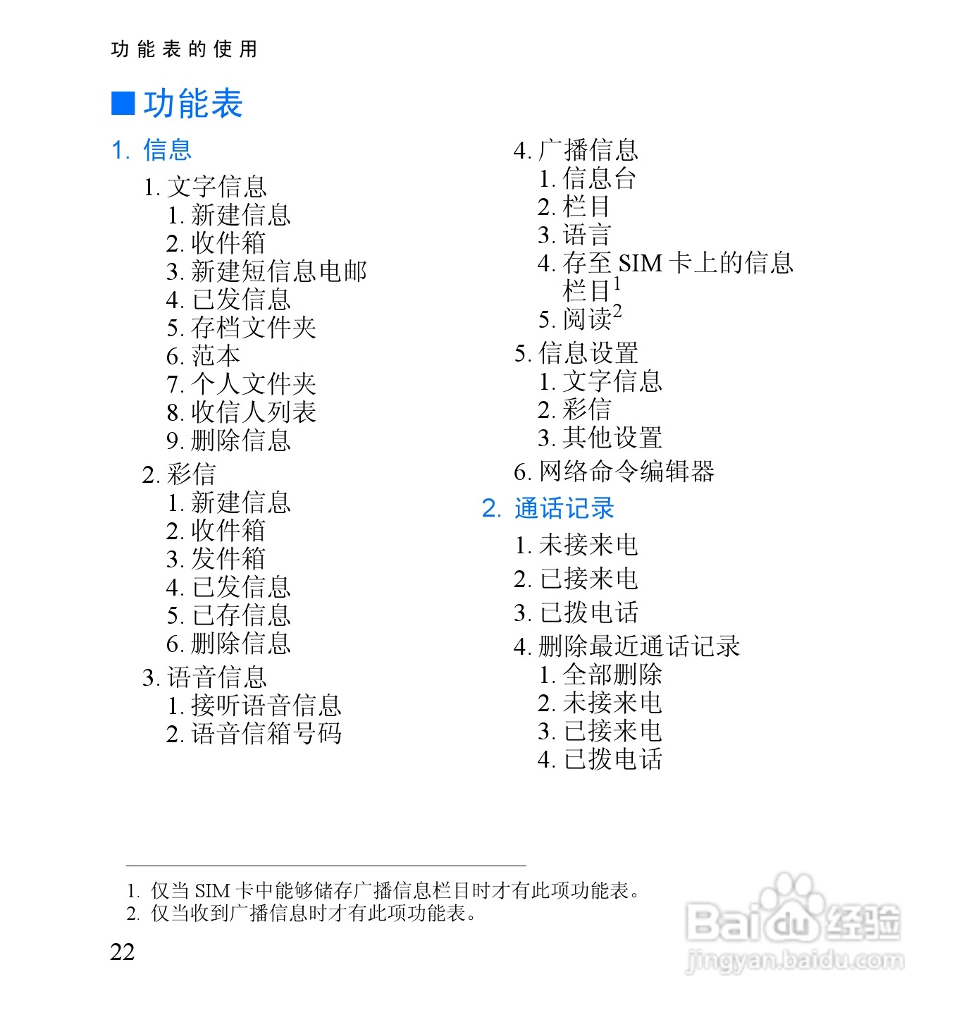 诺基亚2652手机使用说明书:[4]