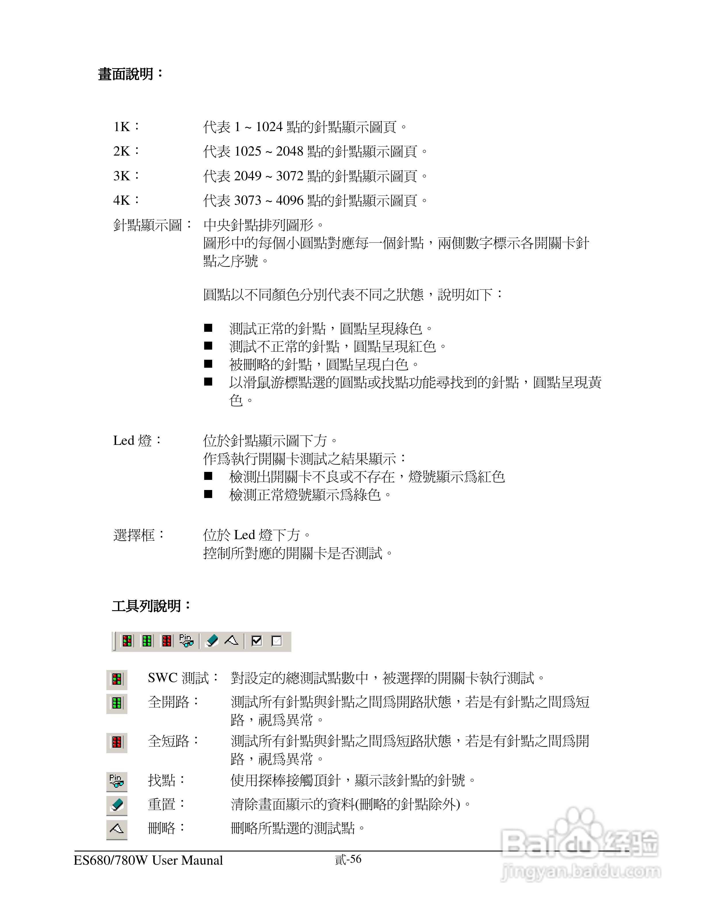 东之源 ES680W ES780W ICT在线测试仪操作手册:[7]