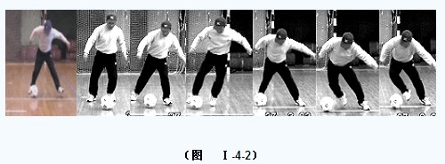 怎样掌握足球控球技术