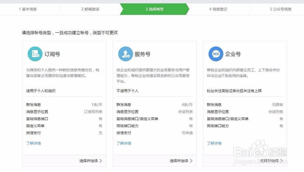 微信公众平台服务号、订阅号和企业号的区别