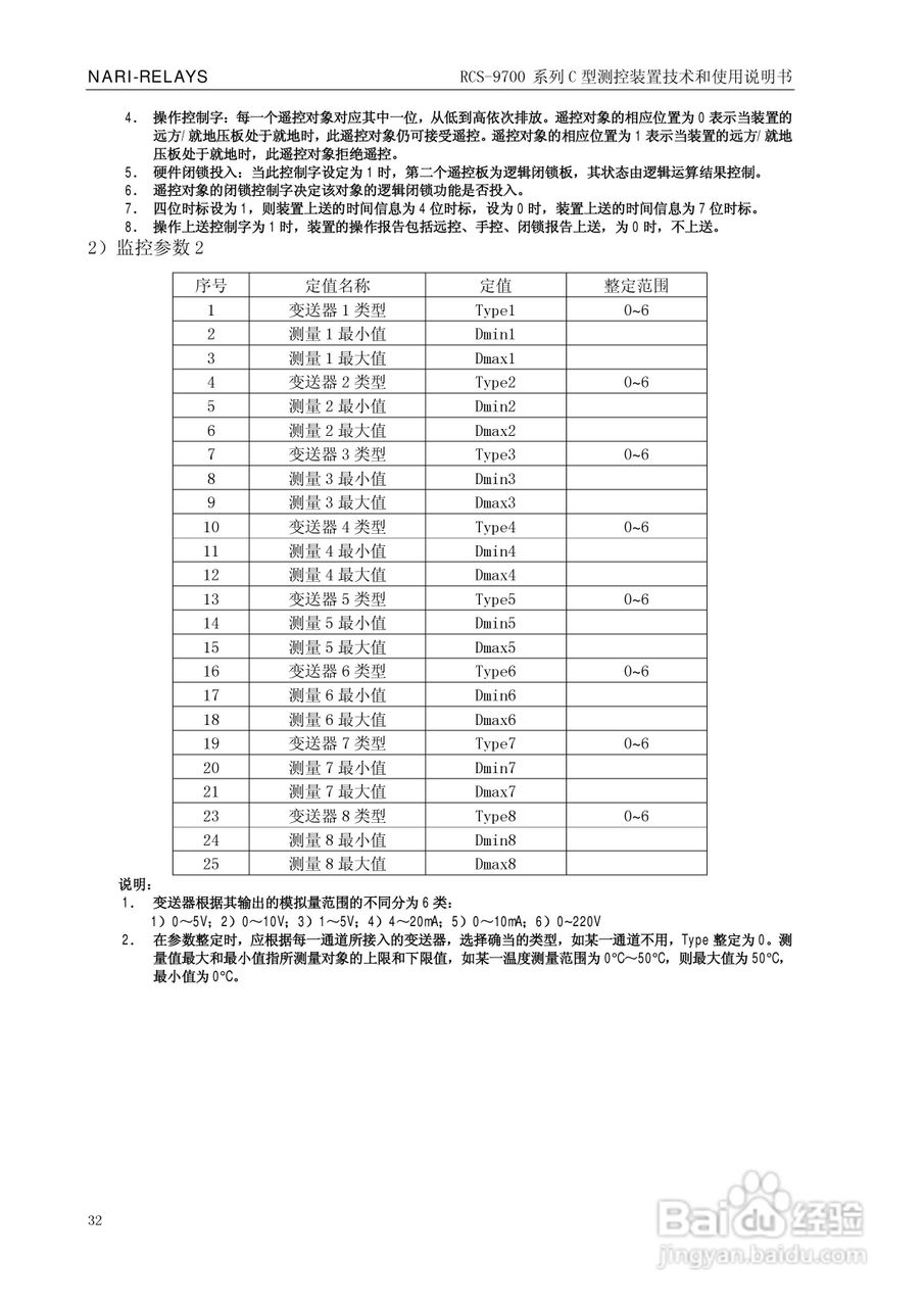 RCS-9709C测控装置技术和使用说明书:[5]