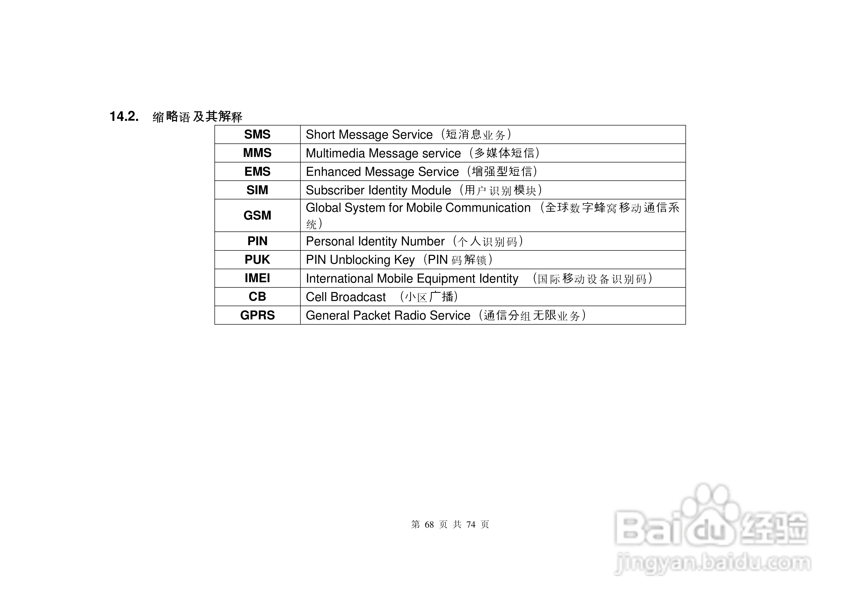 E尚S8600手机说明书:[7]