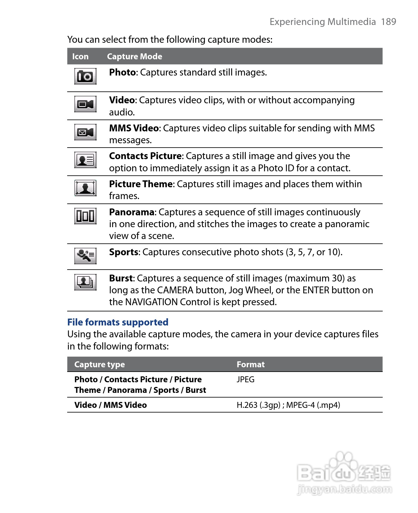 HTC P6500手机说明书:[19]