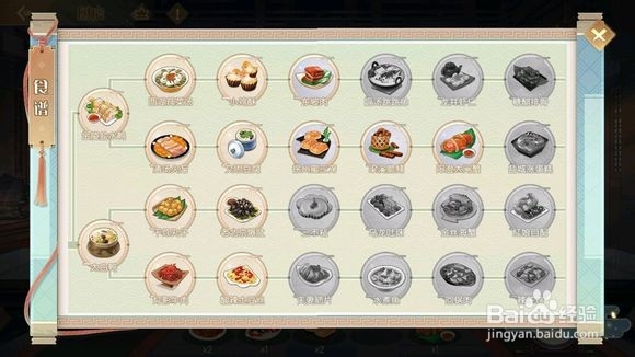 食物语：[厨房烹饪]食谱的性价比选择