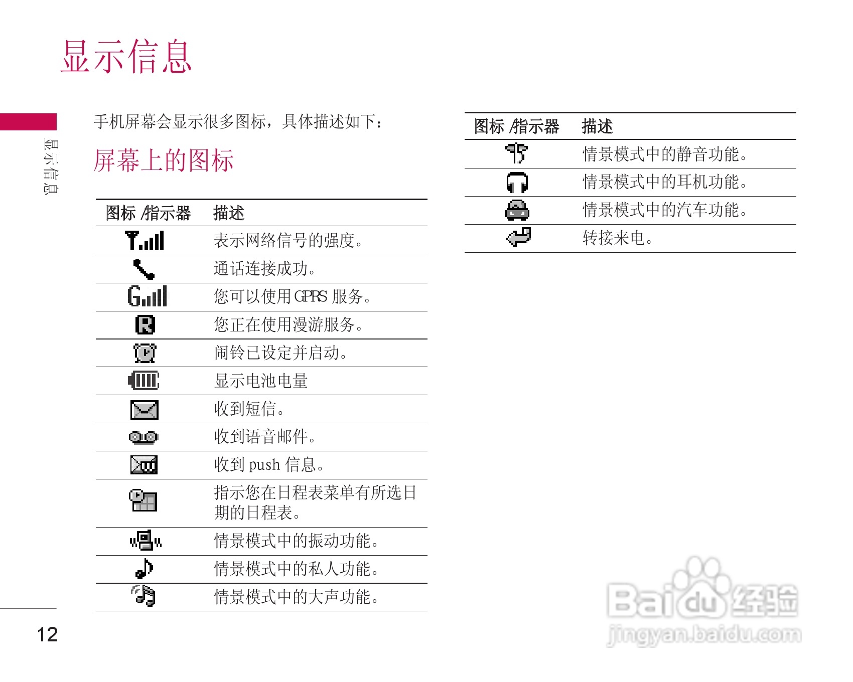 乐金手机LG-G635型使用说明书:[2]