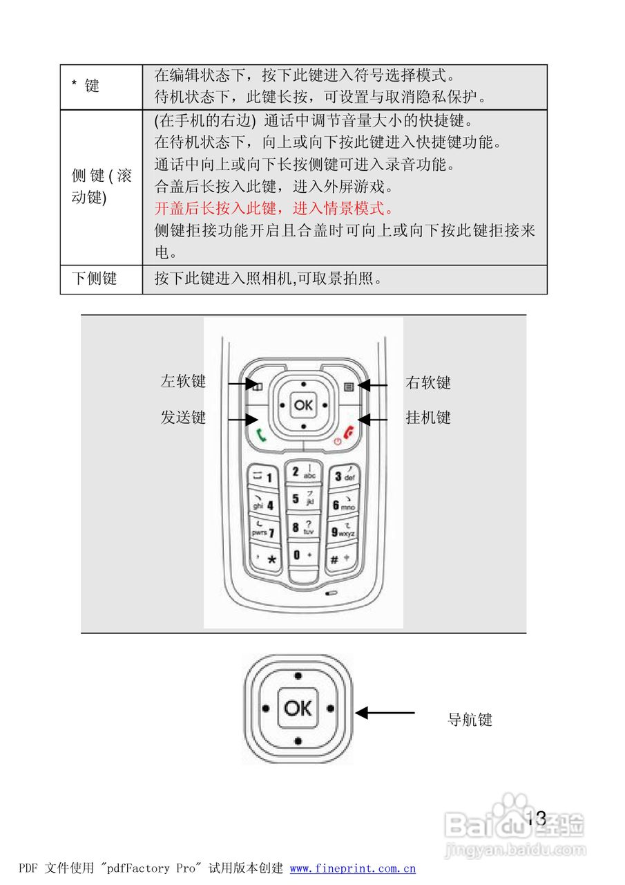 联想手机P928型使用说明书:[2]