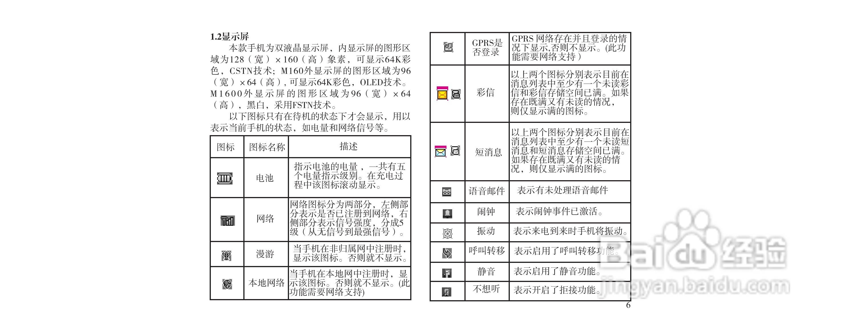 海尔M160手机使用说明书:[1]
