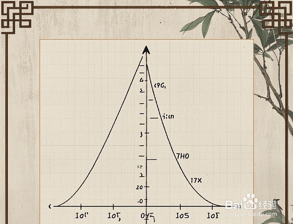 高三数学基础知识8道填空例题解析A3