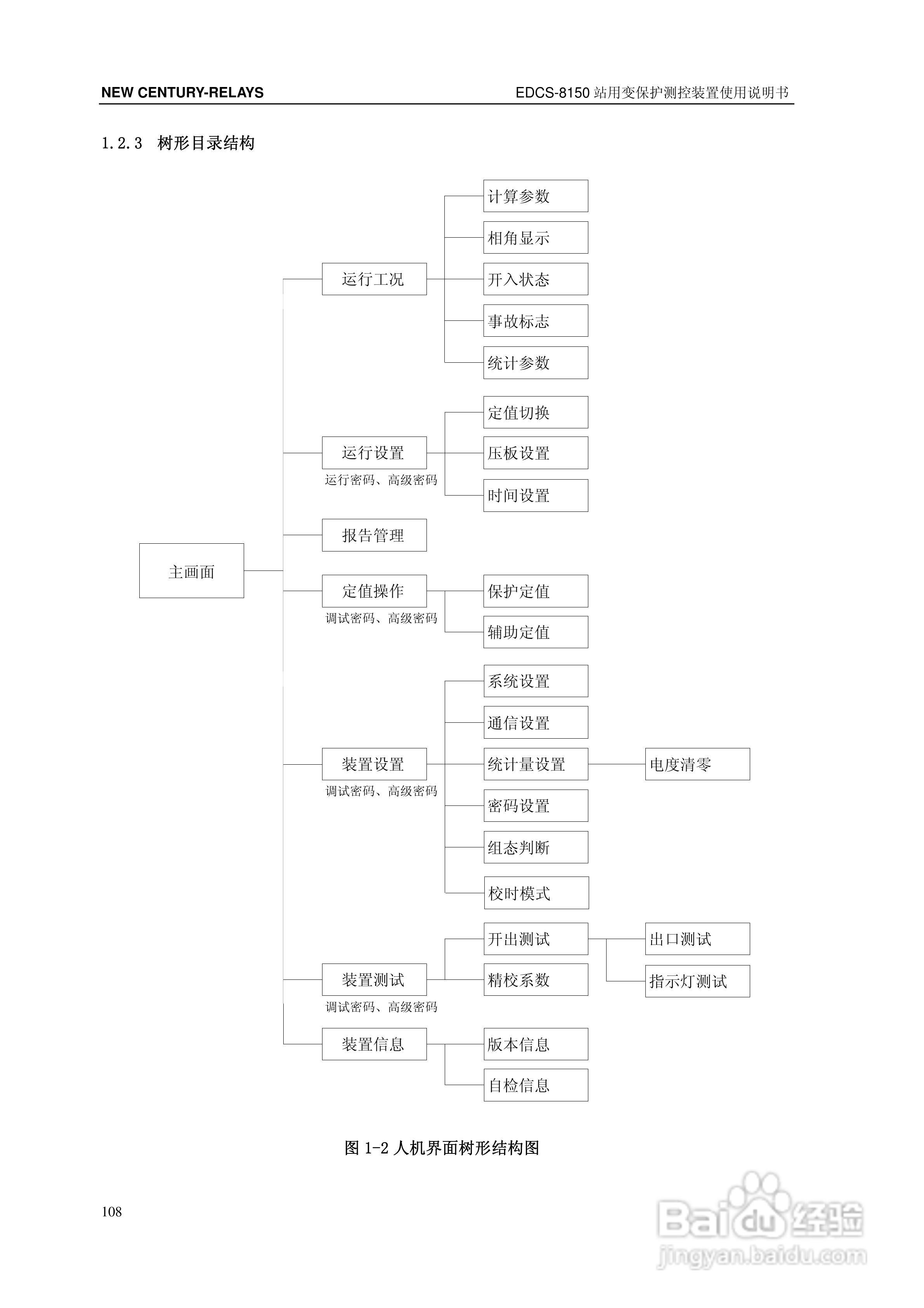新世纪EDCS-81503站用变保护测控装置说明书:[12]