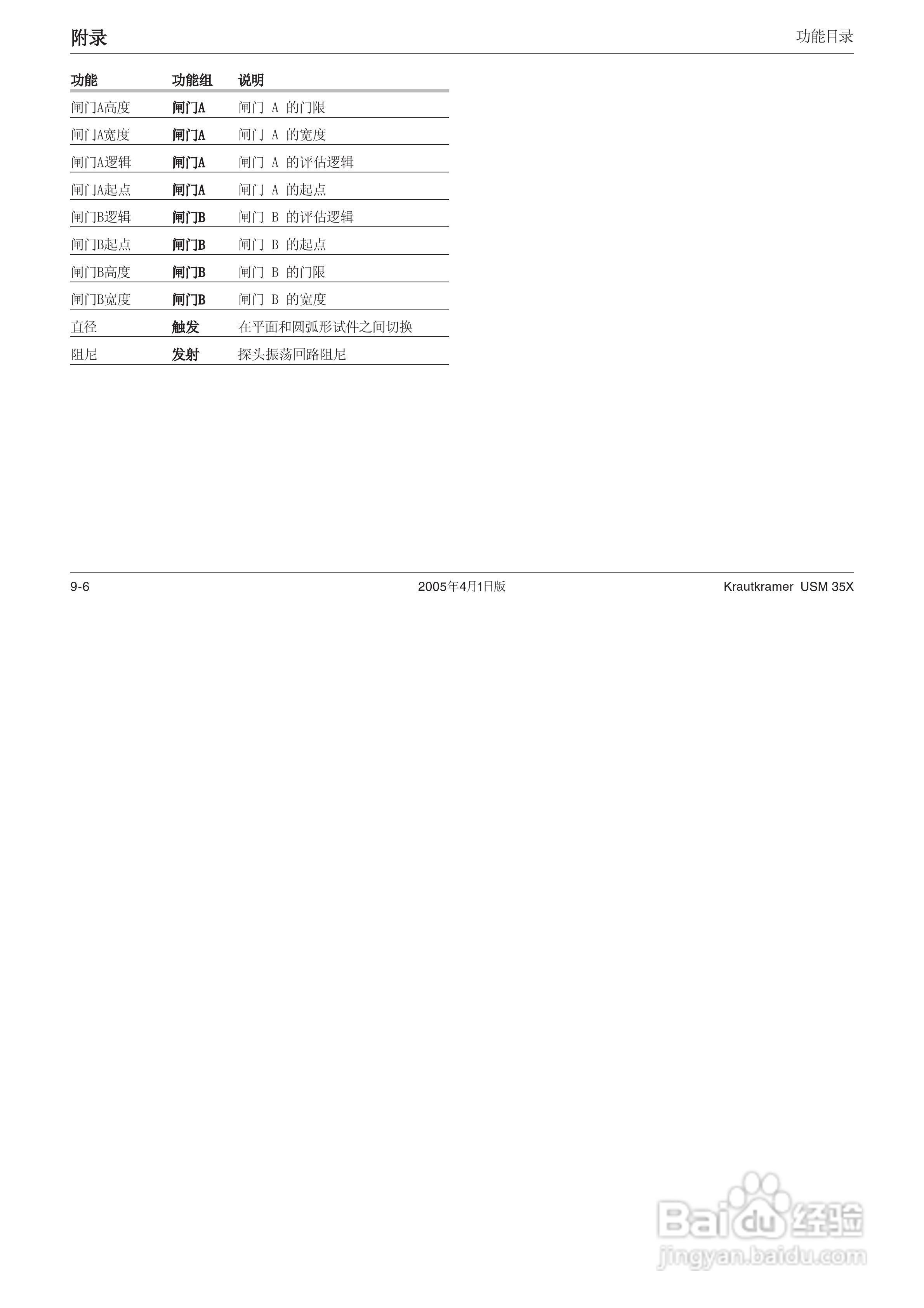 超声波探伤仪USM35XDAC中文操作手册:[19]