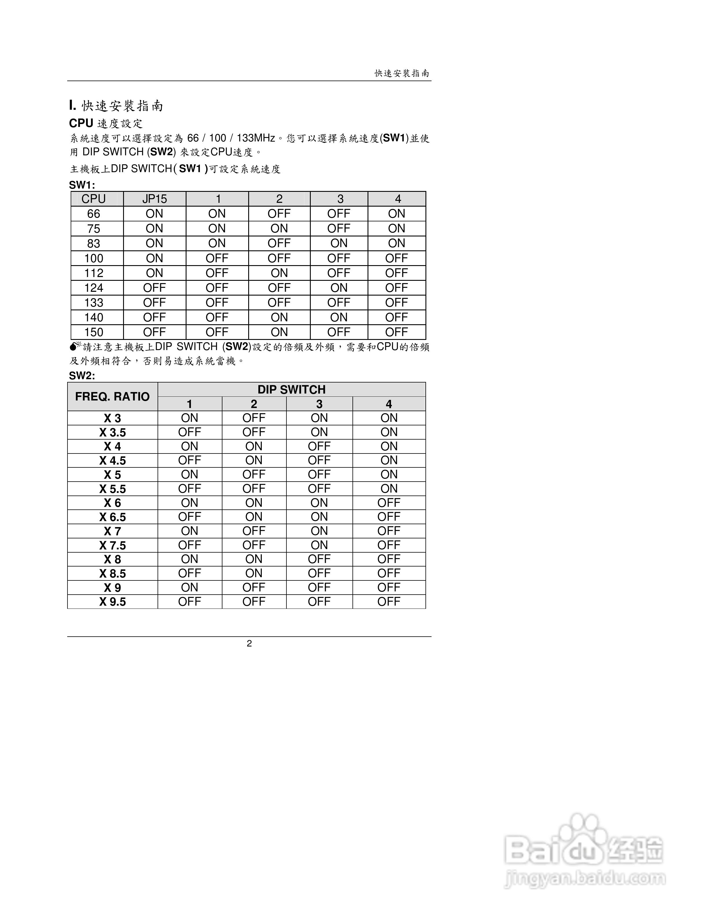 6BXE主板中文安裝手册:[1]